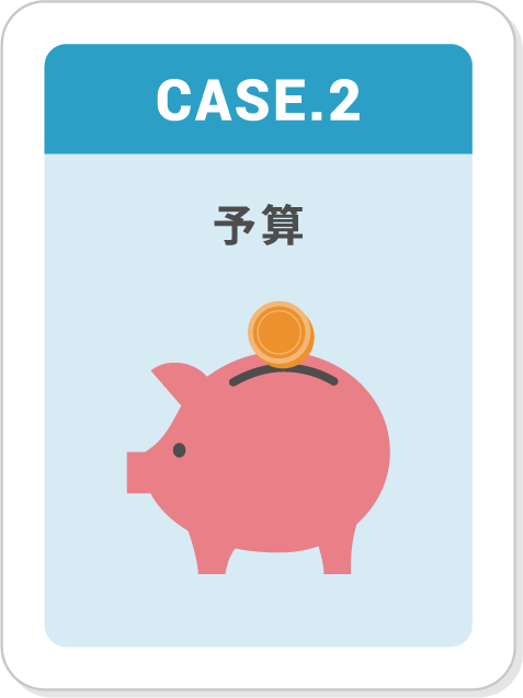 CASE2,予算