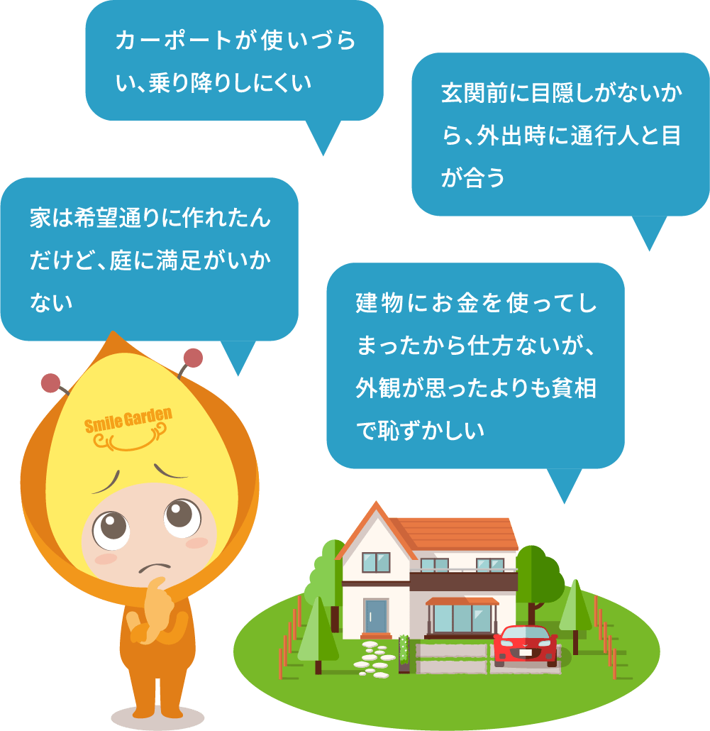 家は希望通りに作れたんだけど、庭に満足が行かない。カーポートが使いづらい、乗り降りしにくい。玄関前に目隠しがないから、外出時に通行人と目が合う。建物にお金を使ってしまったから仕方ないが、外観が思ったよりも貧相で恥ずかしい。