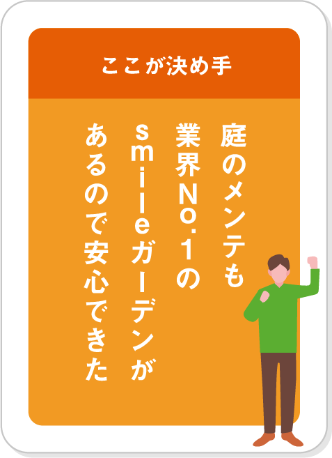 庭のメンテも業界NO.1のsmileガーデンがあるので安心できた