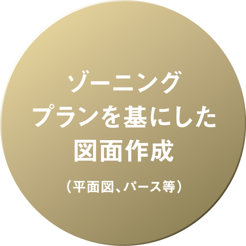 ゾーニングプランを基にした図面作成(平面図、パース等)