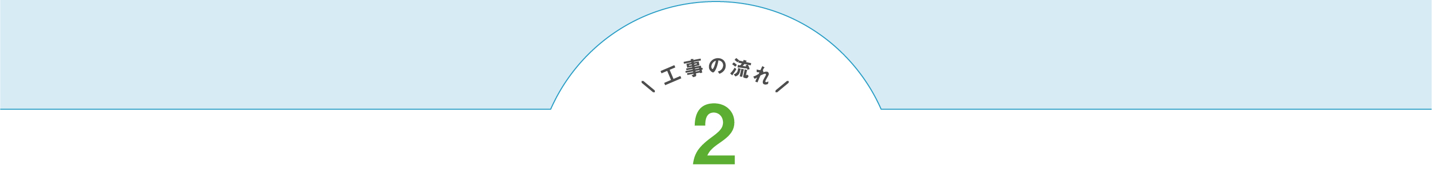 工事の流れ2