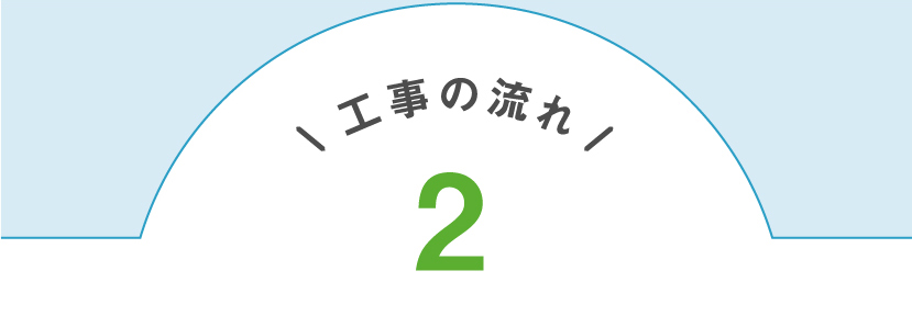 工事の流れ2