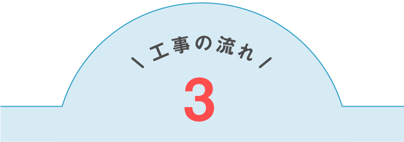 工事の流れ3