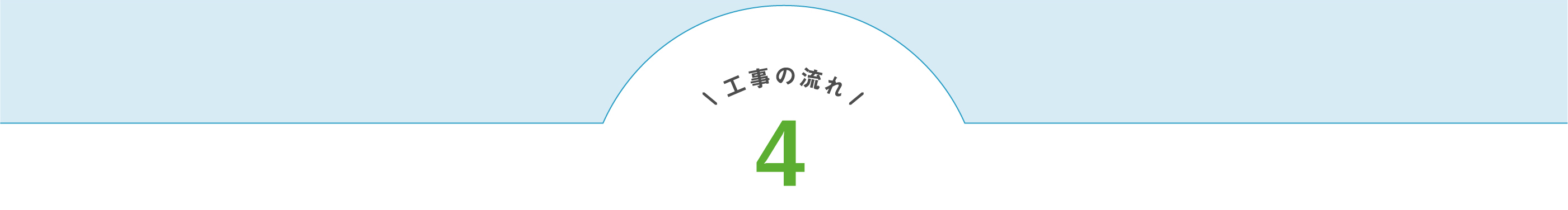 工事の流れ4