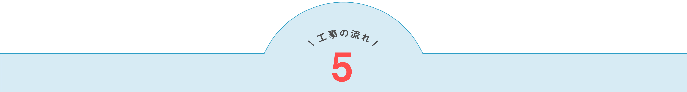 工事の流れ5