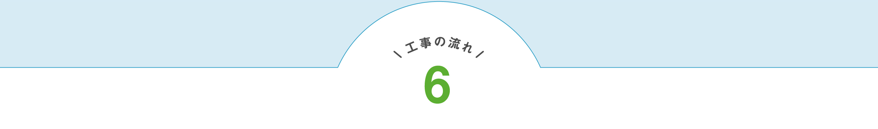 工事の流れ6