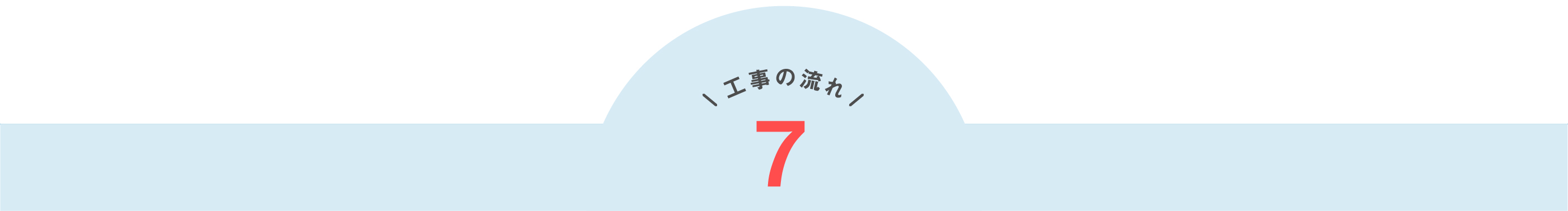 工事の流れ7