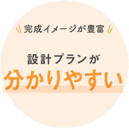 完成イメージが豊富,設計プランが分かりやすい