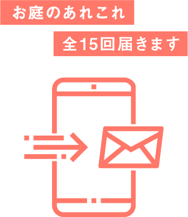 お庭のあれこれ全15回届きます