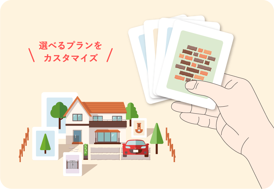 選べるプランをカスタマイズ