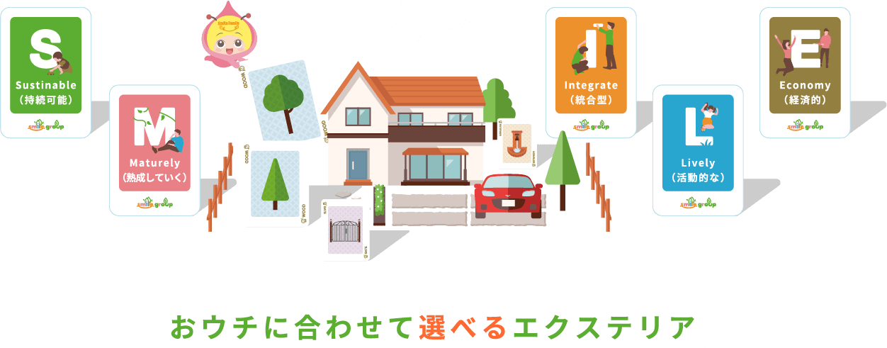smile group,おウチに合わせて選べるエクステリア