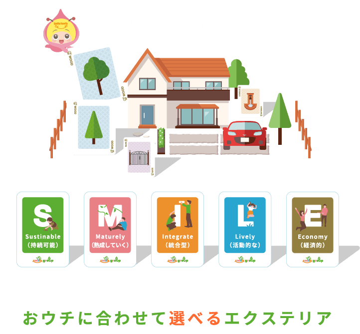 smile group,おウチに合わせて選べるエクステリア
