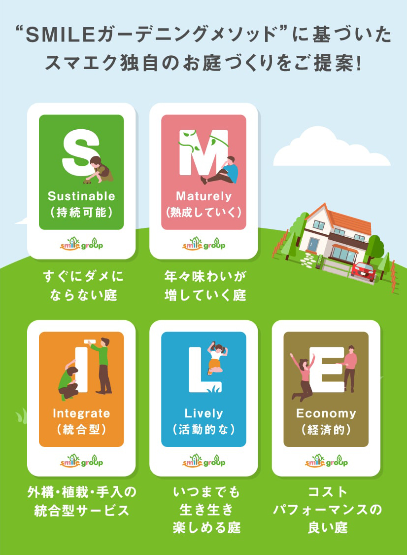 低予算で新築外構工事 愛知県の庭づくり業者はsmileエクステリア